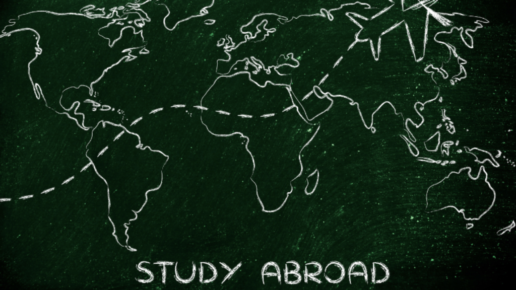 Top Study Destinations in 2025