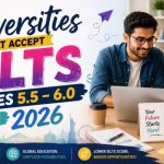 A large number of universities ask for scores between 6.5 and 7.0, making students with bands between 5.5 and 6.0 feel like their study abroad dream is over
